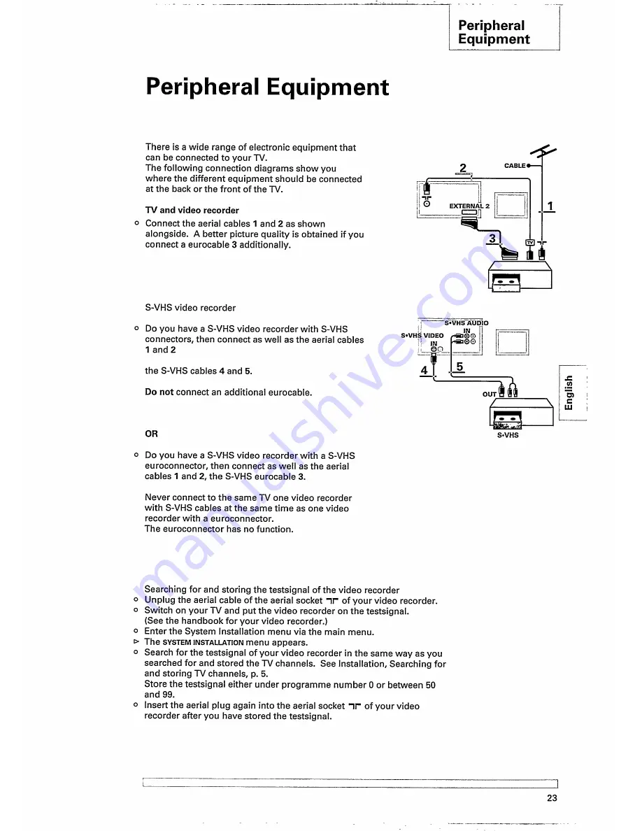 Philips 25PT827A/12 Скачать руководство пользователя страница 27