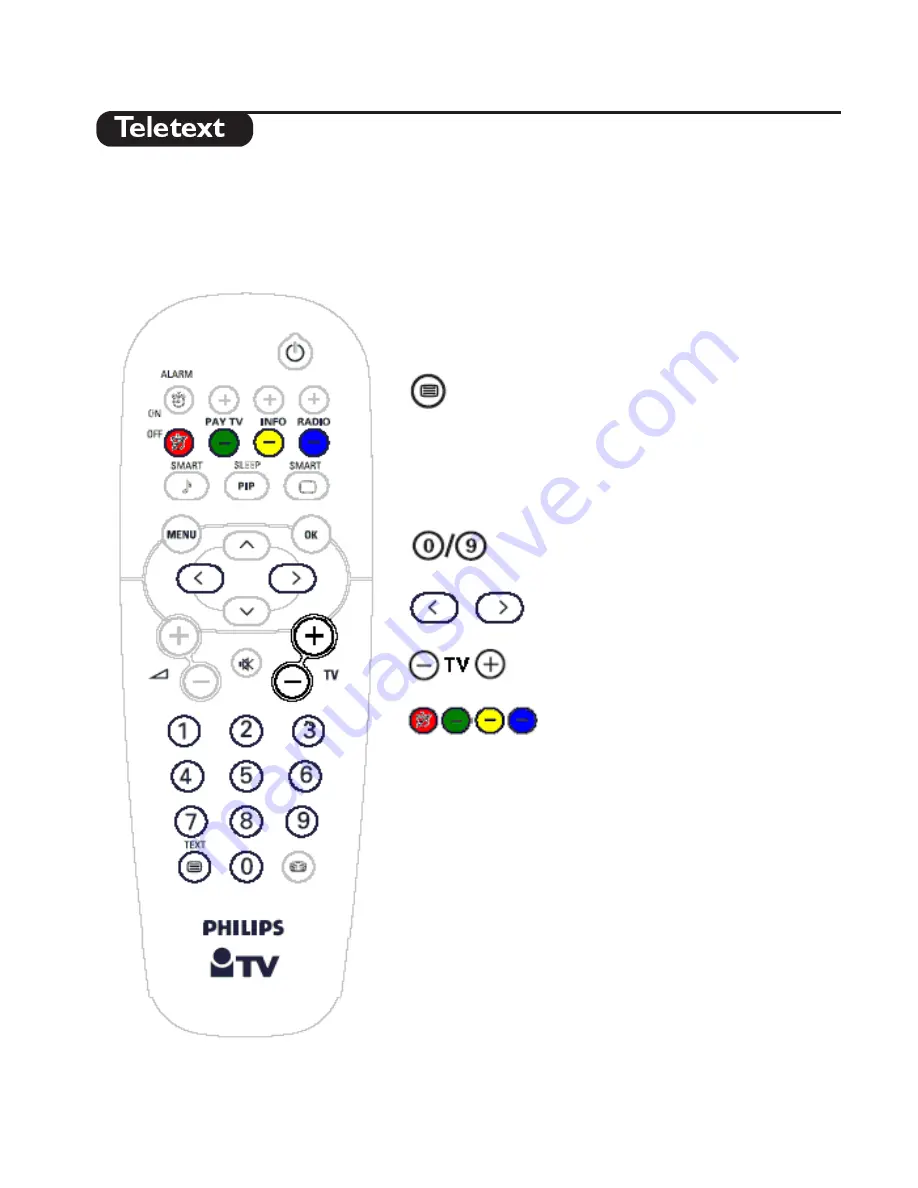 Philips 26HF5444 - annexe 3 Manual Download Page 16