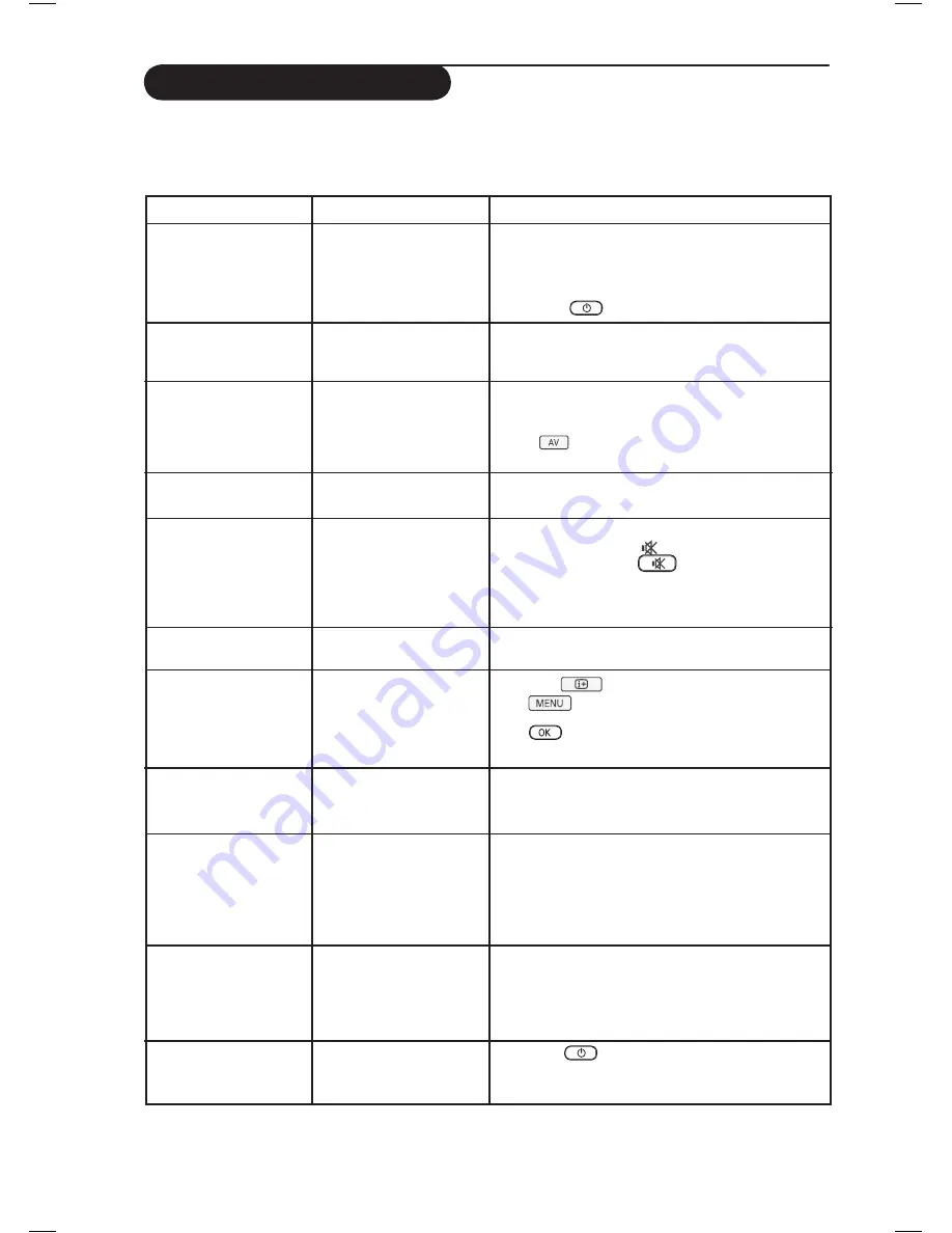 Philips 26PF4311S Handbook Download Page 18