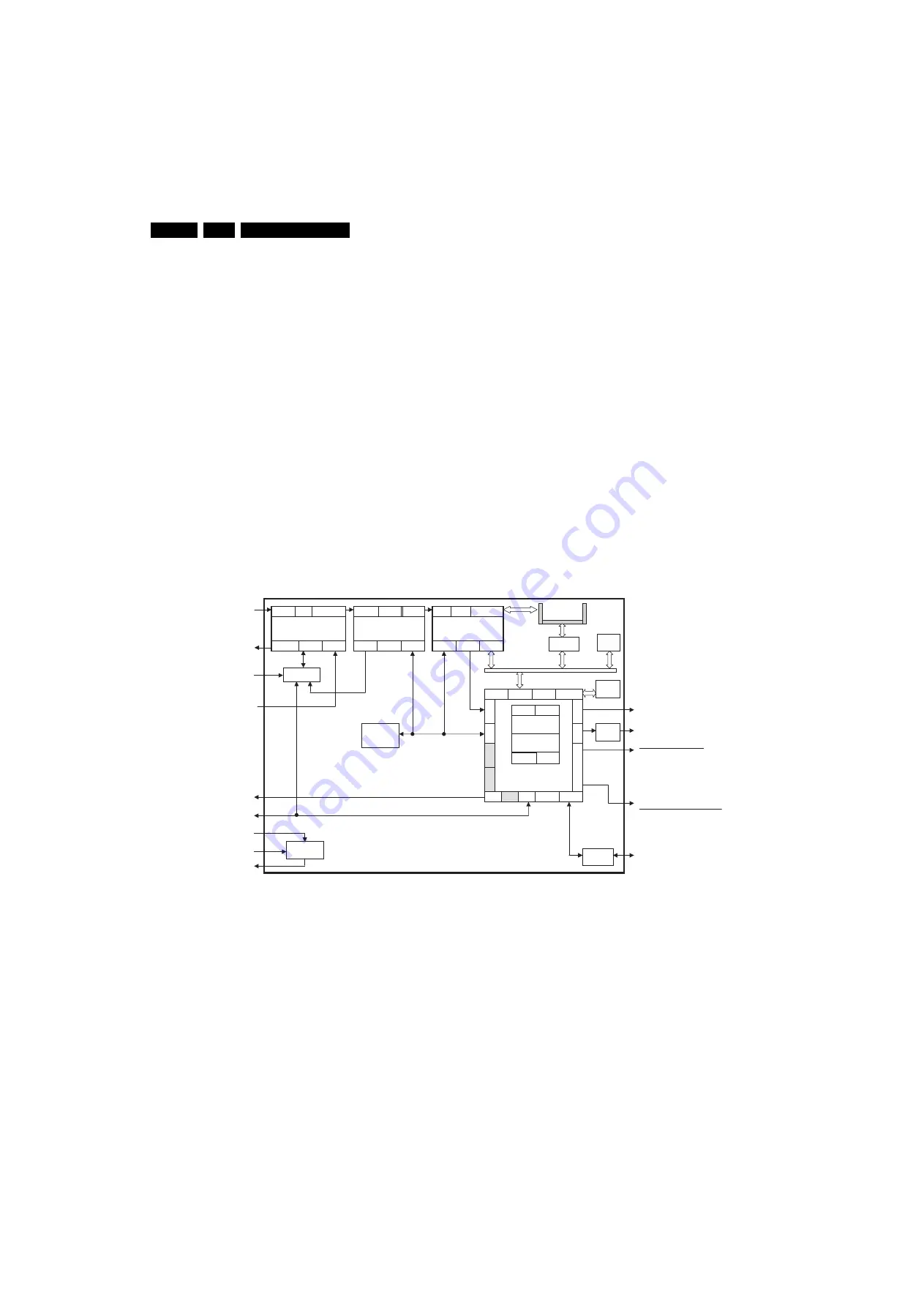 Philips 26PF7521D Service Manual Download Page 36