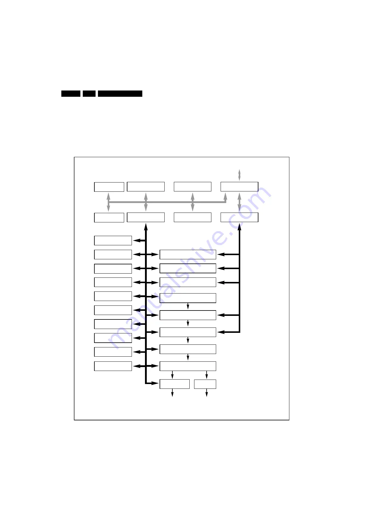 Philips 26PF7521D Service Manual Download Page 40