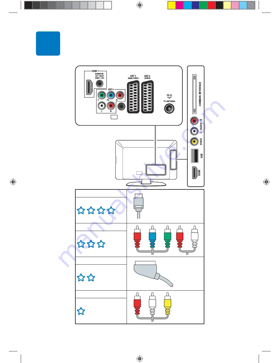 Philips 26PFL3404D/05 Скачать руководство пользователя страница 6