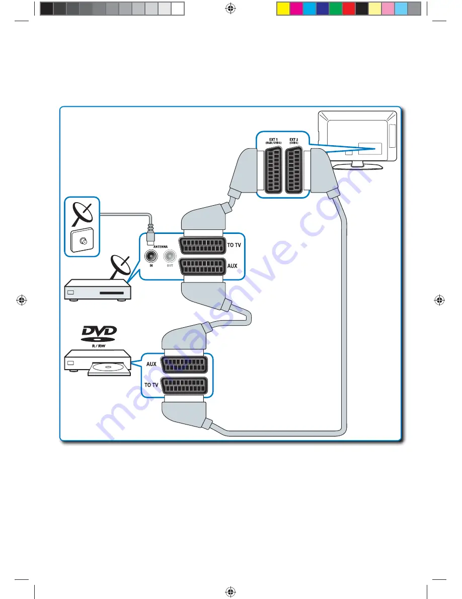 Philips 26PFL3404D/05 Quick Start Manual Download Page 8