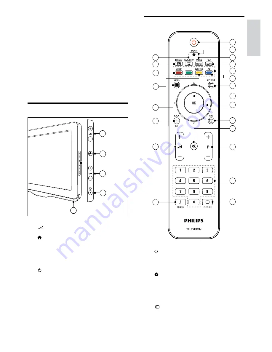 Philips 26PFL3405/60 User Manual Download Page 9