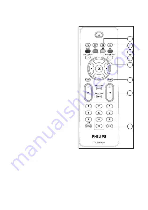 Philips 26PFL5322 Скачать руководство пользователя страница 7