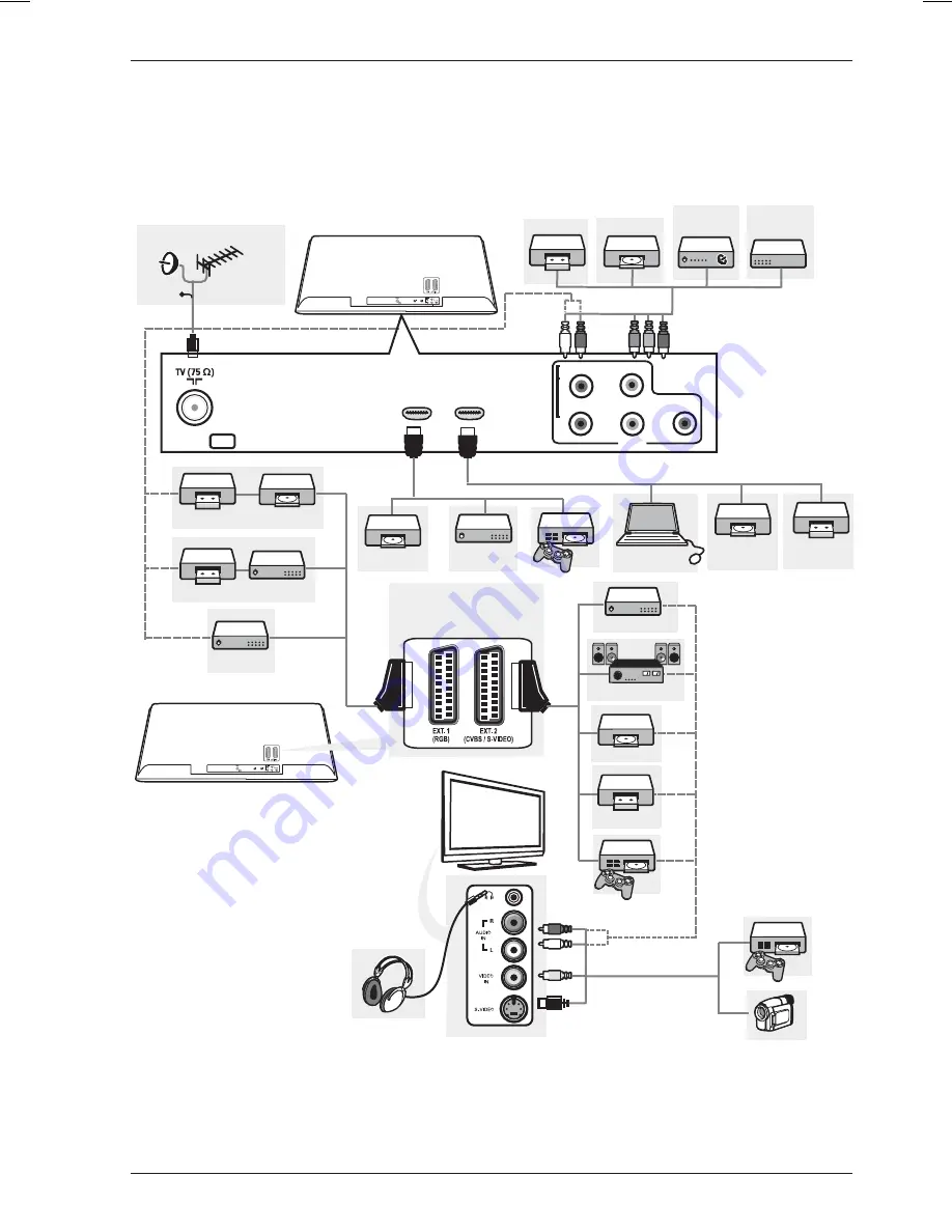 Philips 26PFL5322S User Manual Download Page 29