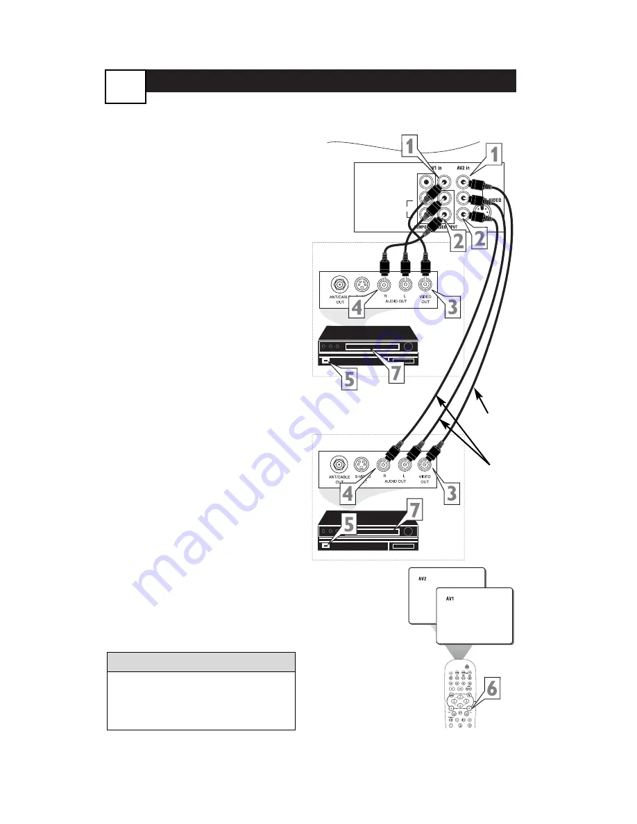 Philips 26PW8402 Quick Use And Hookup Manual Download Page 21