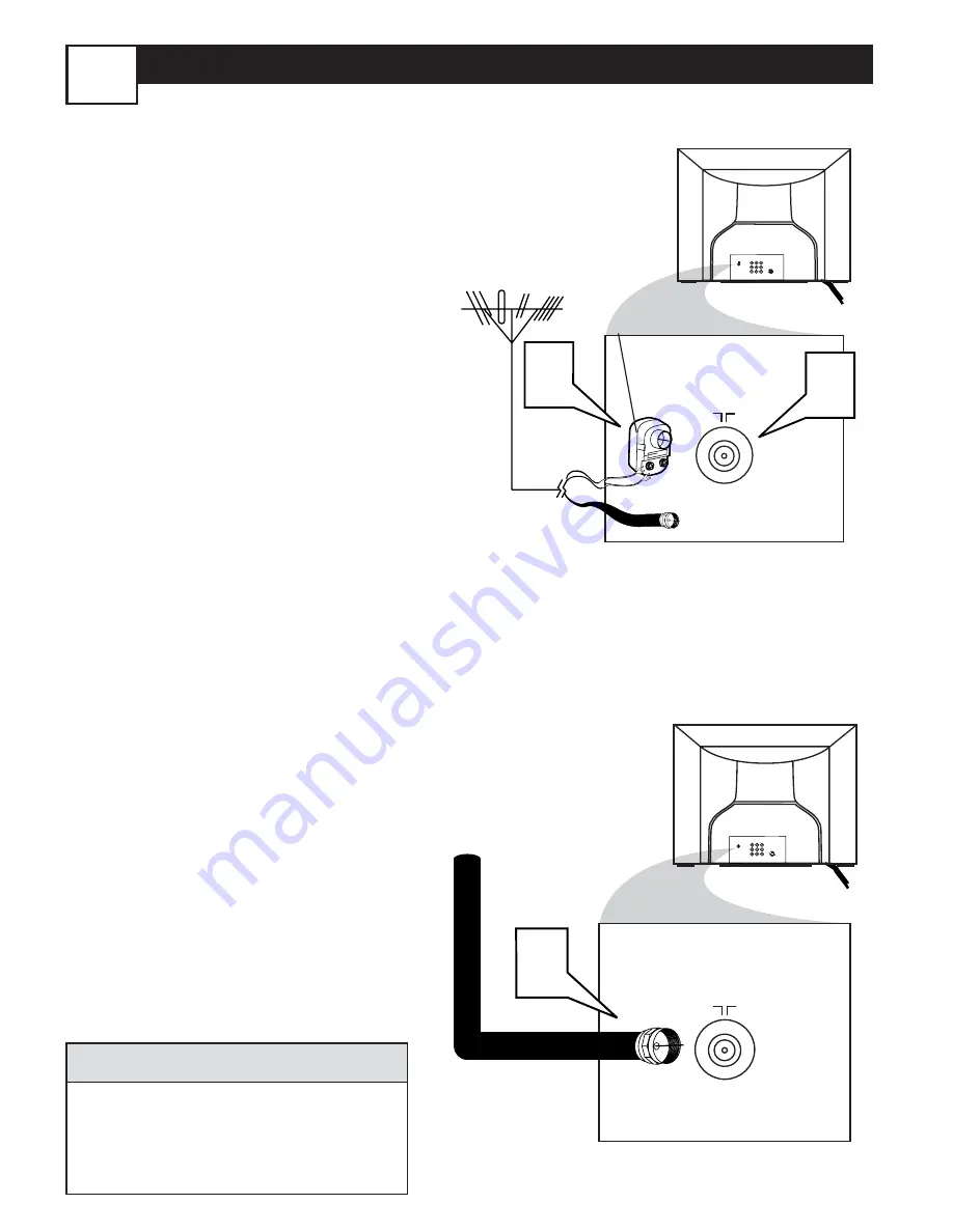 Philips 27-STEREO TV 27PT5445 Скачать руководство пользователя страница 5