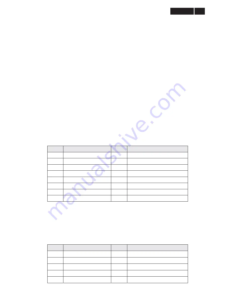 Philips 273E3LHSB/00 Service Manual Download Page 69