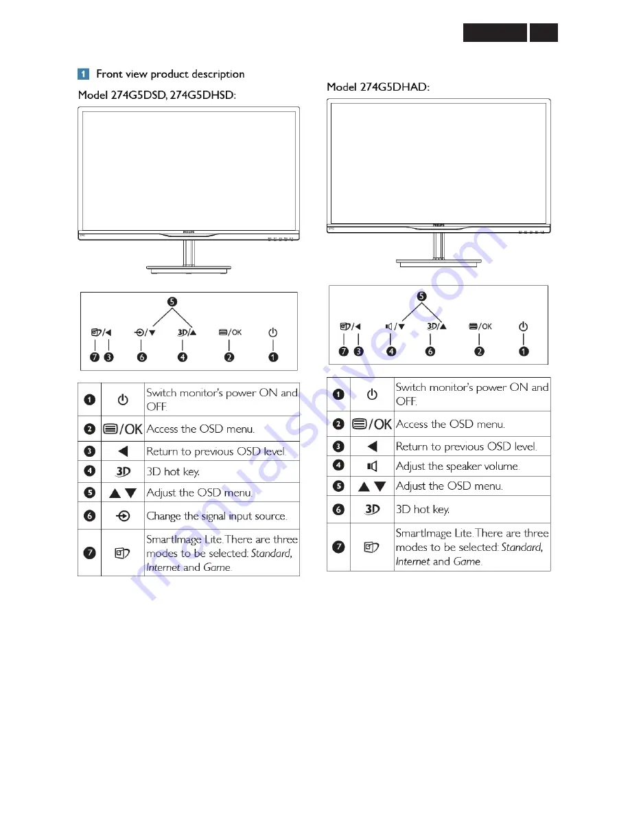 Philips 274G5DHSD/00 Скачать руководство пользователя страница 9