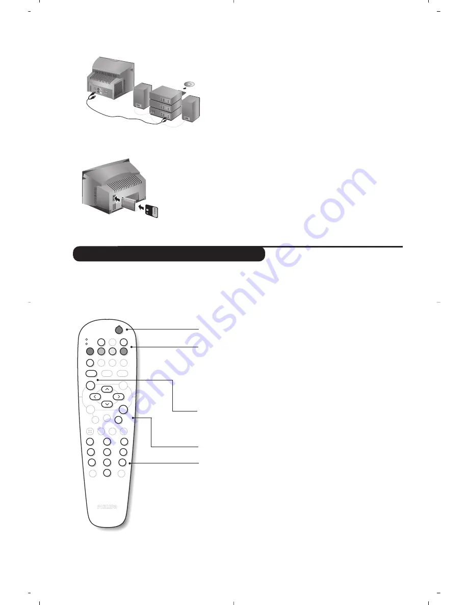 Philips 28DW6558/01 Handbook Download Page 18