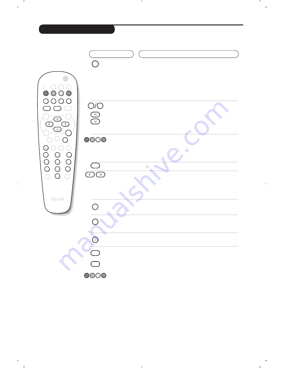 Philips 28DW6558/01 Handbook Download Page 35