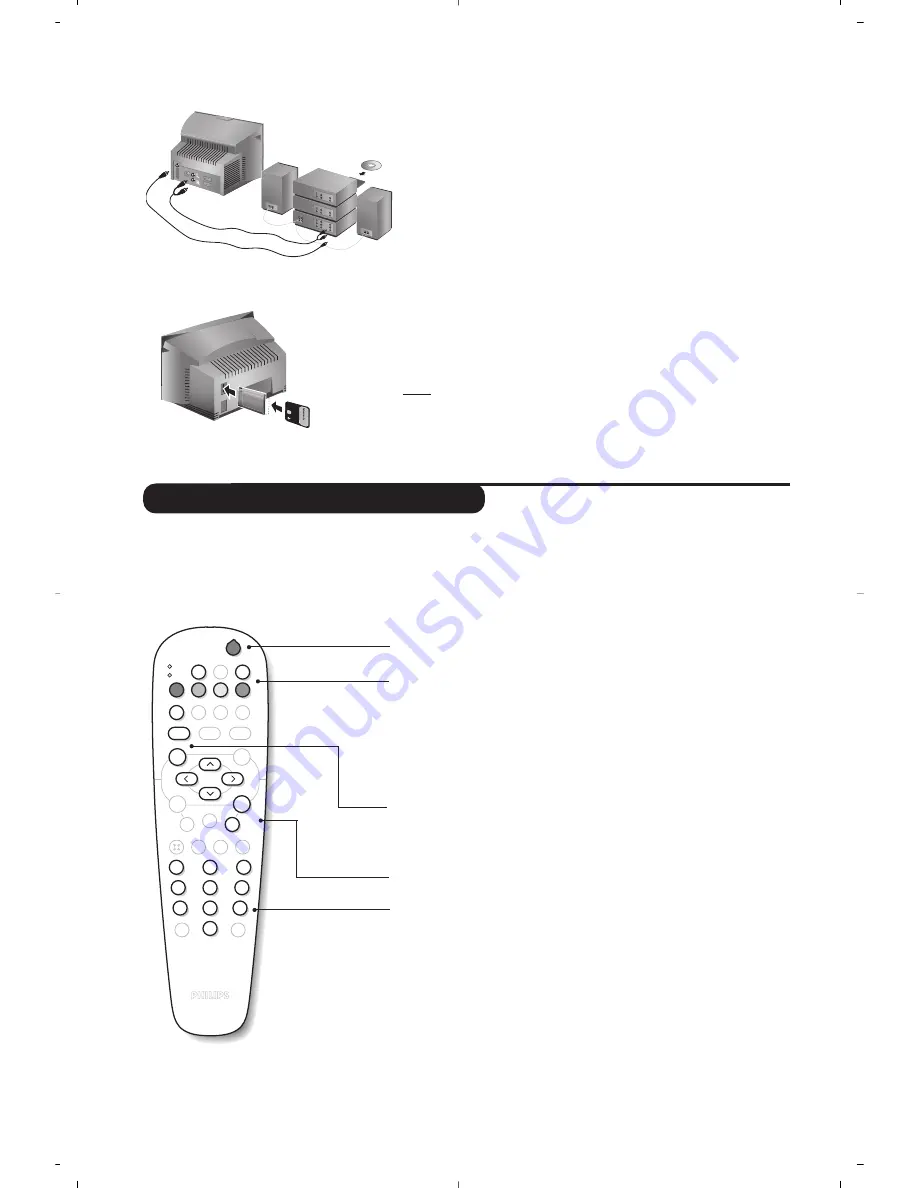 Philips 28DW6558 Скачать руководство пользователя страница 20