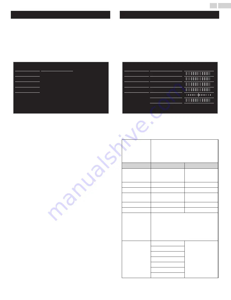 Philips 28PFL4609 User Manual Download Page 30