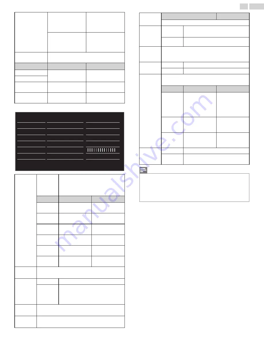 Philips 28PFL4609 User Manual Download Page 31