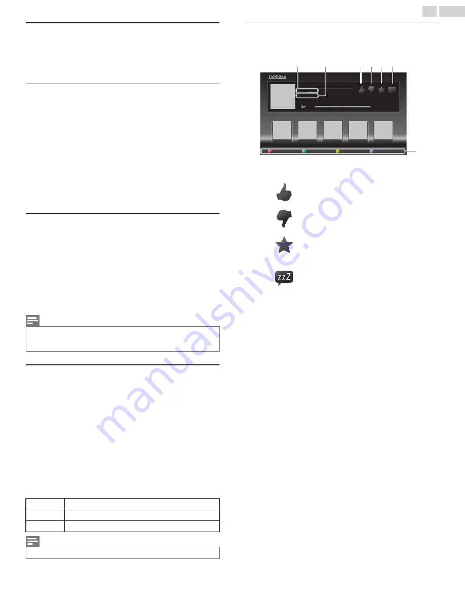 Philips 28PFL4609 User Manual Download Page 51