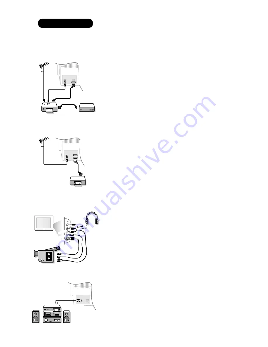 Philips 28PT 7157 Product Manual Download Page 10