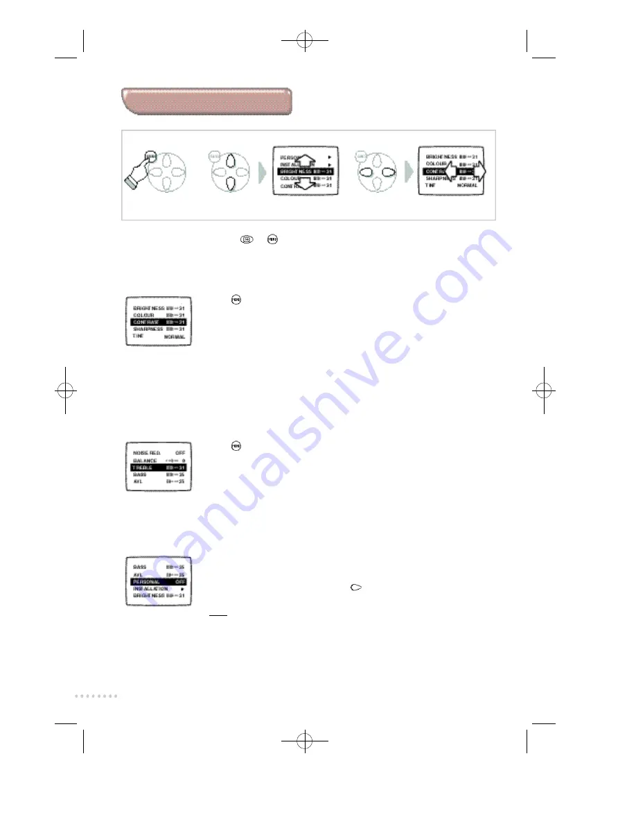 Philips 28PT4404/30 Скачать руководство пользователя страница 4