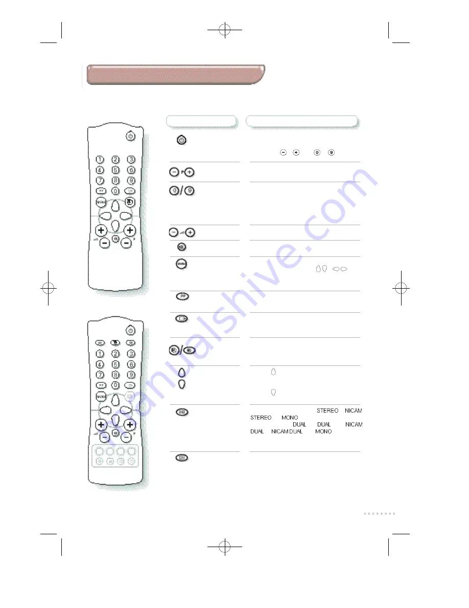 Philips 28PT4404/30 Product Manual Download Page 45