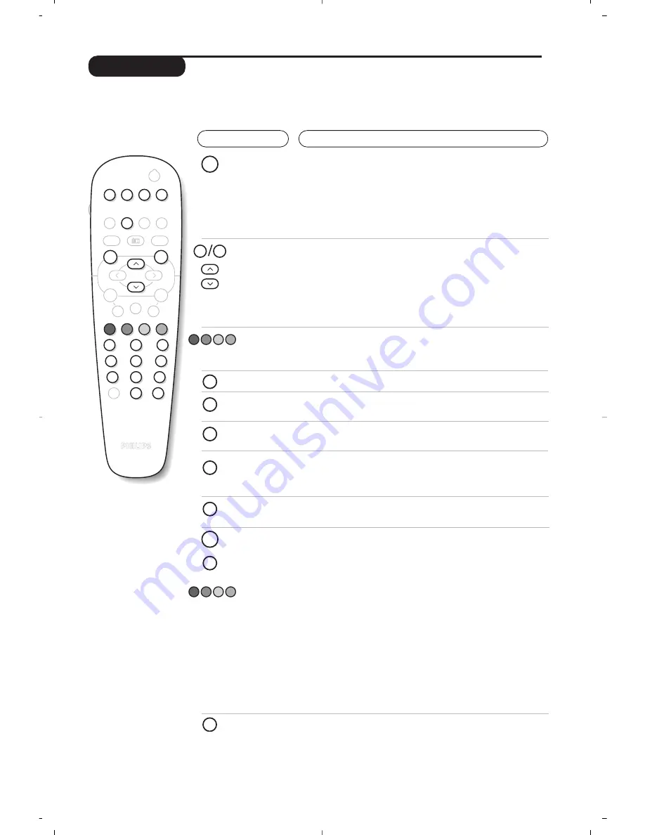 Philips 28PT4458 Скачать руководство пользователя страница 51