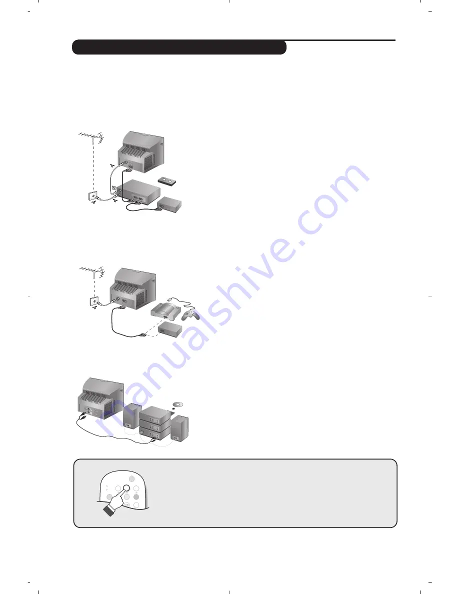 Philips 28PT7139/12 User Manual Download Page 12