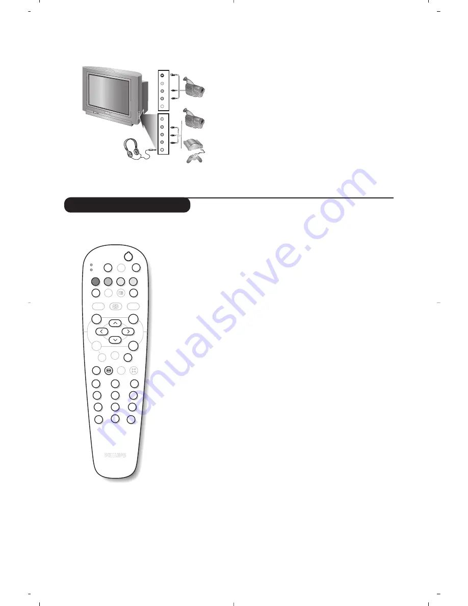 Philips 28PT7139/12 Скачать руководство пользователя страница 25