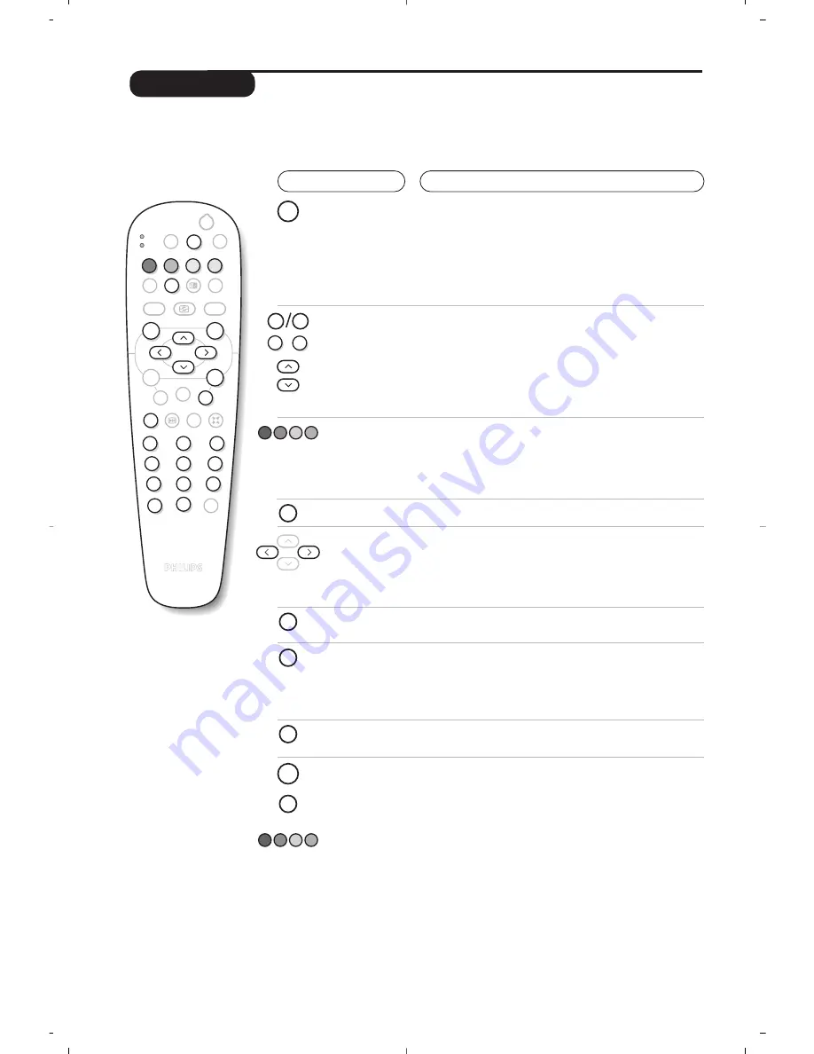 Philips 28PT7139/12 Скачать руководство пользователя страница 34