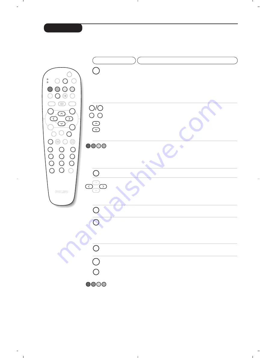 Philips 28PT7139/12 Скачать руководство пользователя страница 46