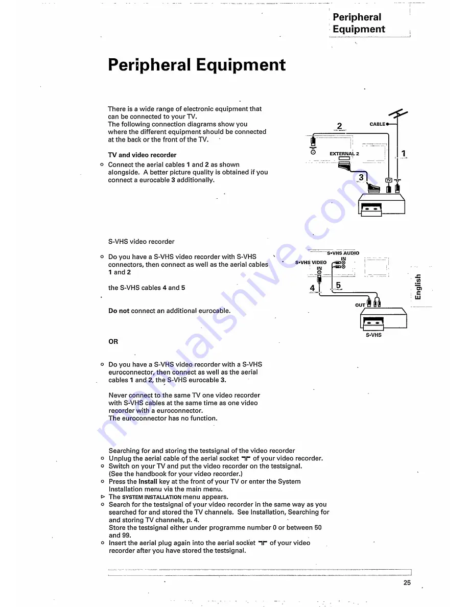 Philips 28PT800B Скачать руководство пользователя страница 27