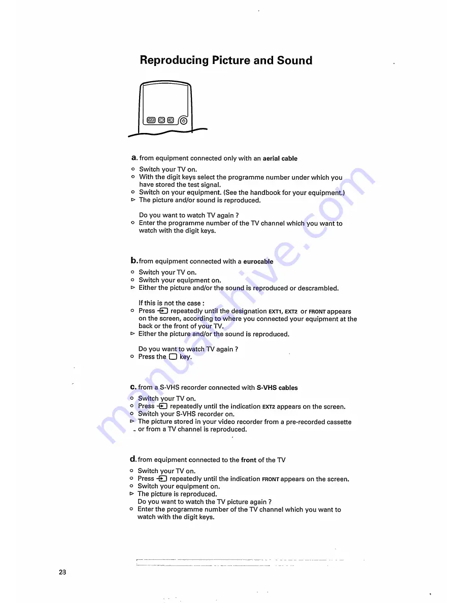 Philips 28PT800B User Manual Download Page 30