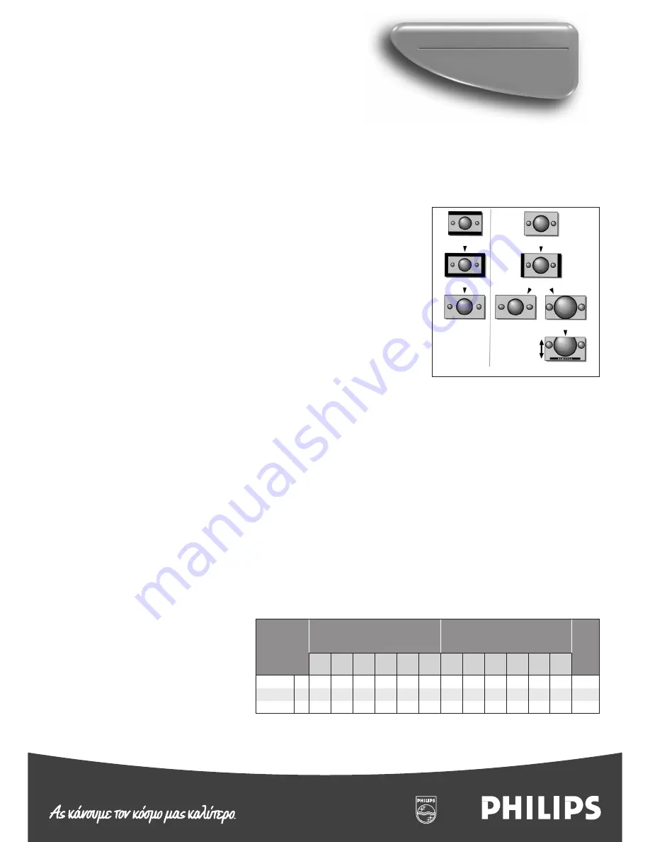 Philips 28PW5304/00 Brochure Download Page 15