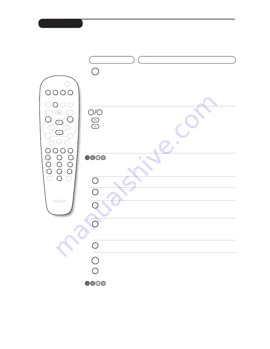 Philips 28PW6108/01 Скачать руководство пользователя страница 56