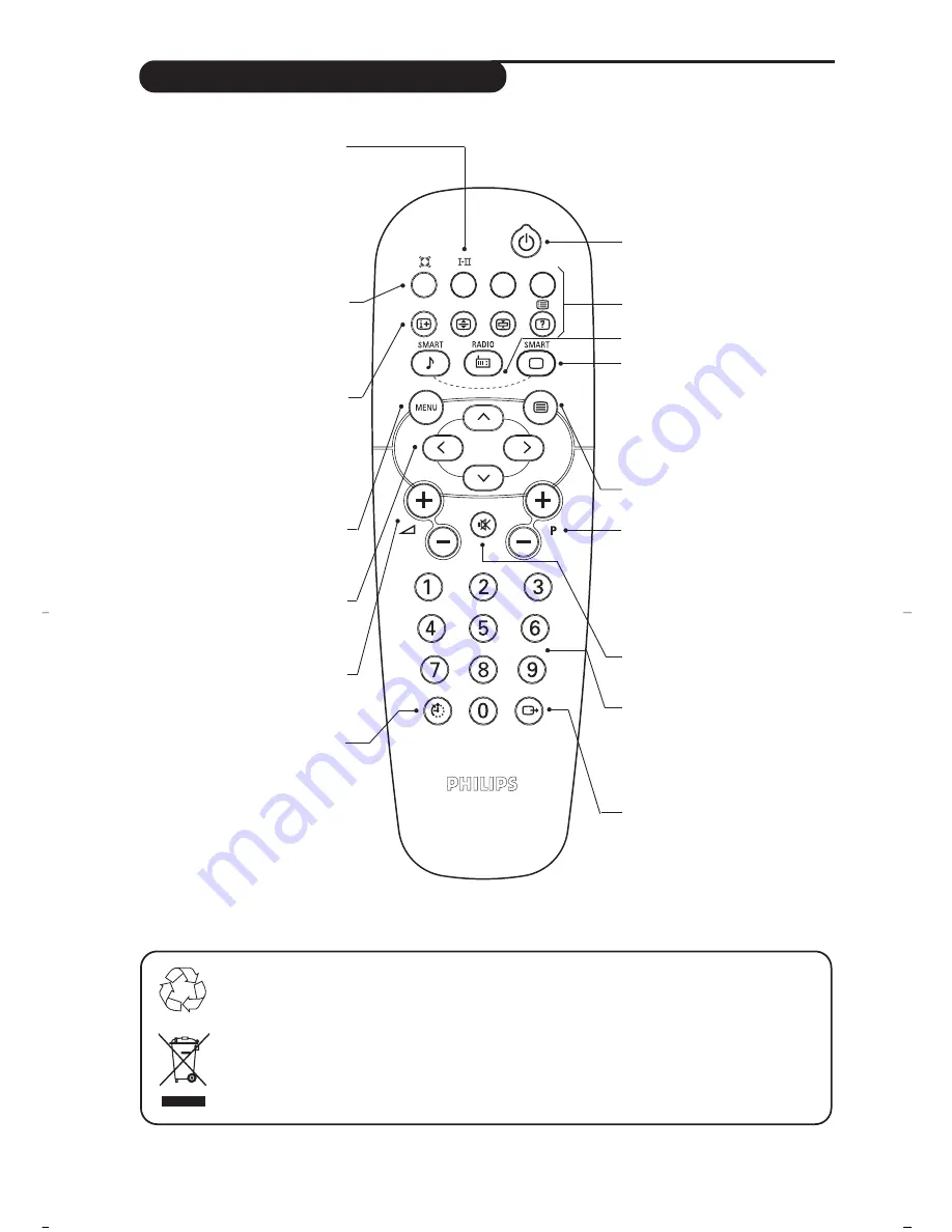 Philips 28PW6451/01 Скачать руководство пользователя страница 46