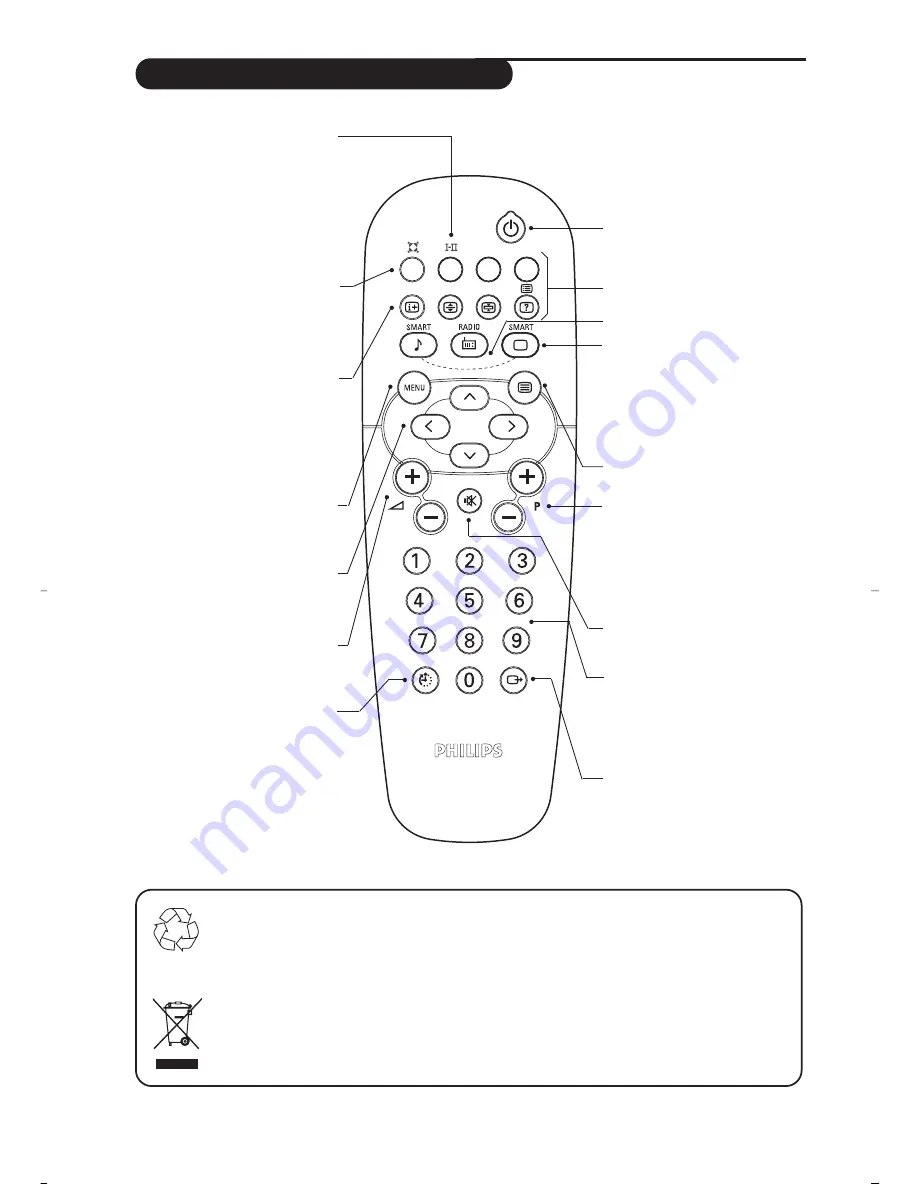 Philips 28PW6451/01 User Manual Download Page 88