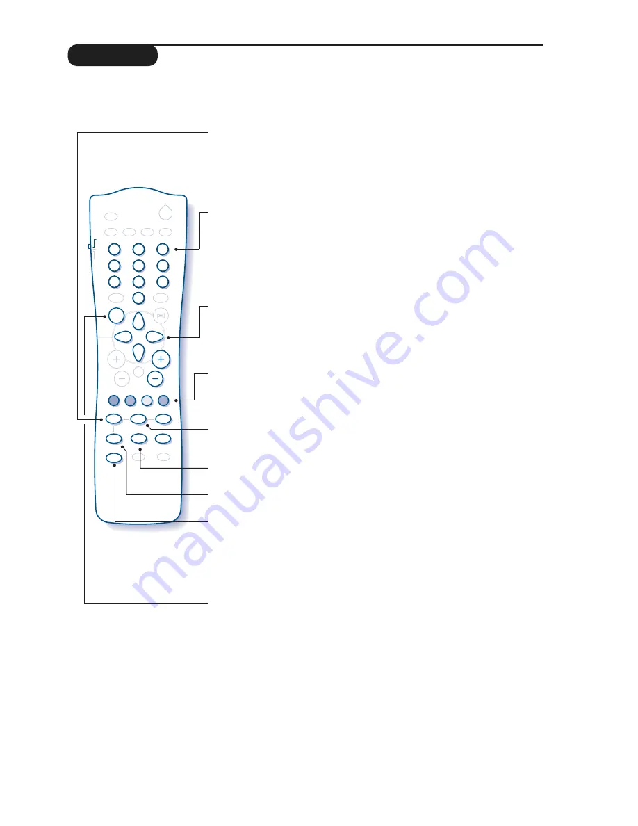 Philips 28PW6516-79R Product Manual Download Page 11