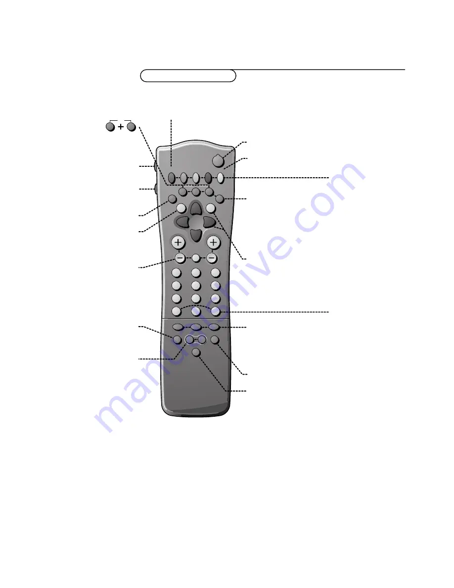 Philips 28PW6615 Скачать руководство пользователя страница 3