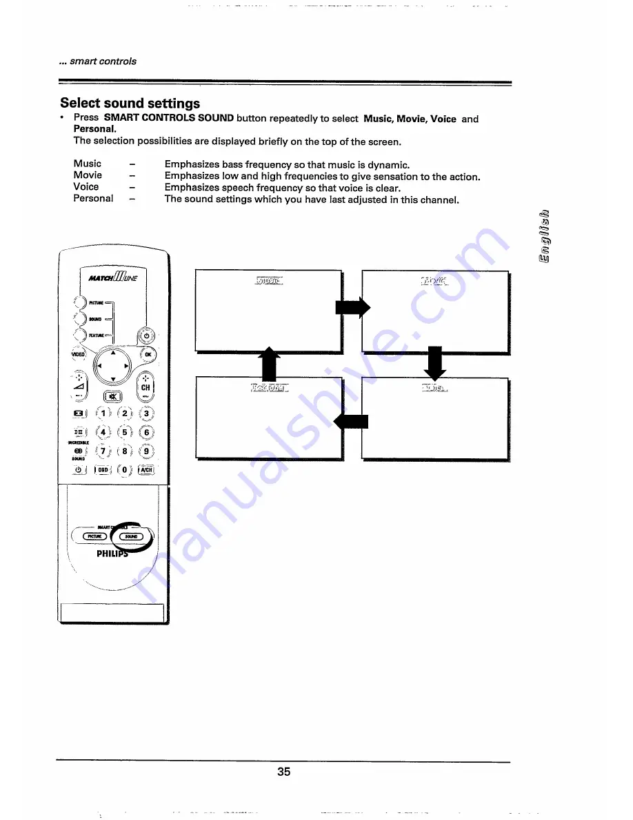 Philips 28PW778A Скачать руководство пользователя страница 35