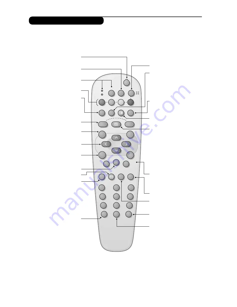 Philips 28PW8717 Handbook Download Page 3