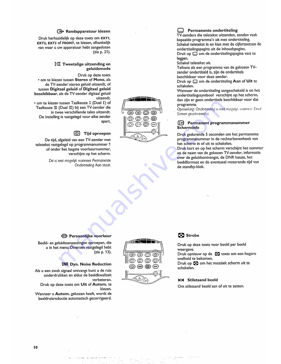 Philips 28PW9513 - annexe 1 Скачать руководство пользователя страница 12