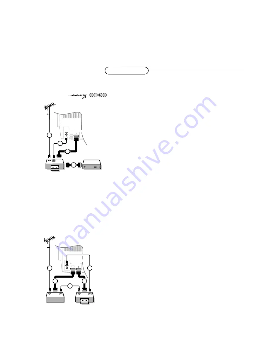 Philips 28PW9535 Manual Download Page 25