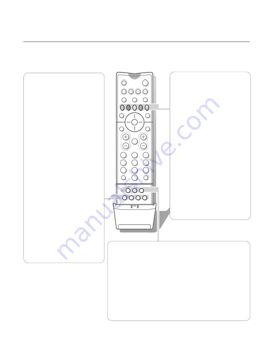 Philips 28PW9615 Скачать руководство пользователя страница 14