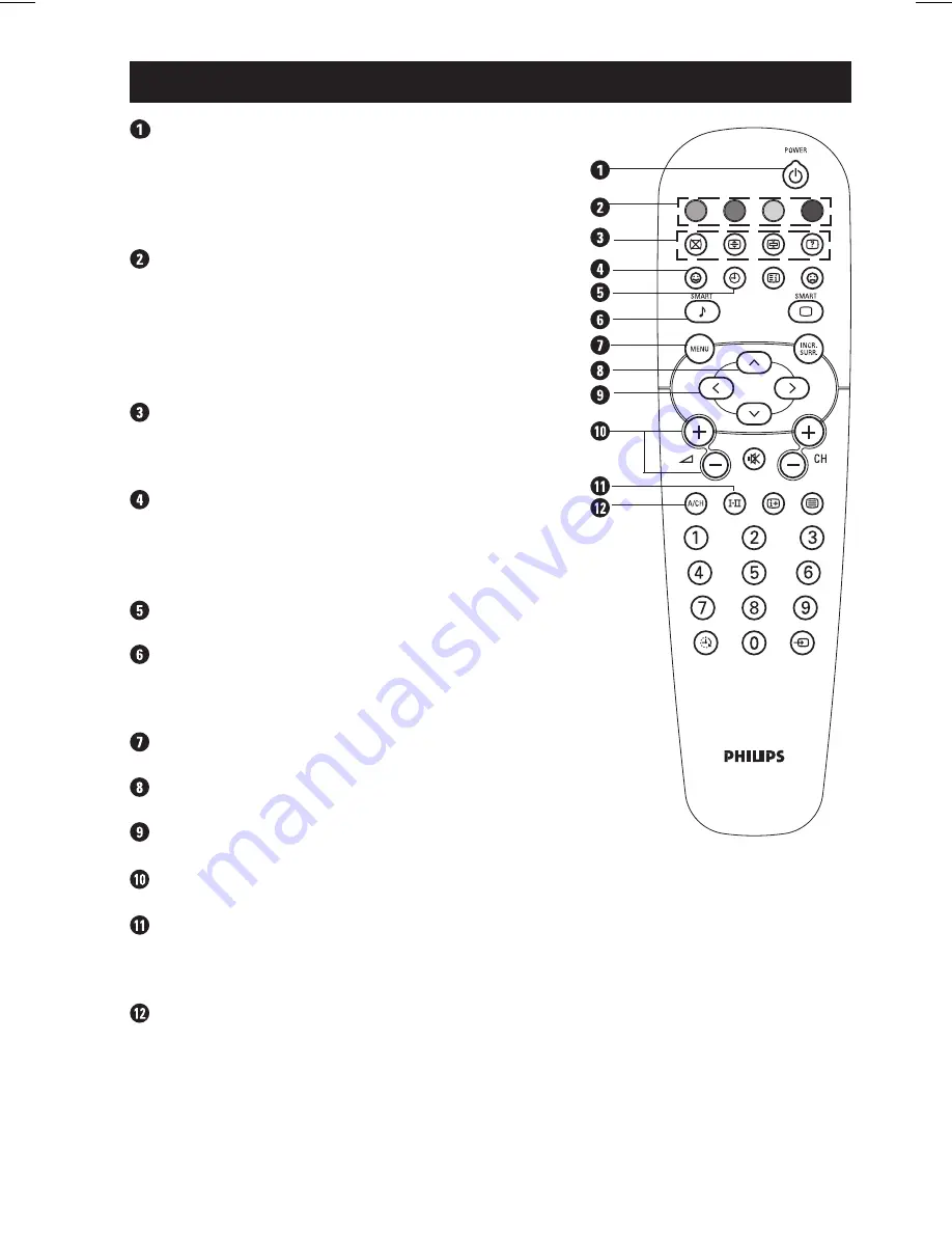 Philips 29PT3425 User Manual Download Page 10