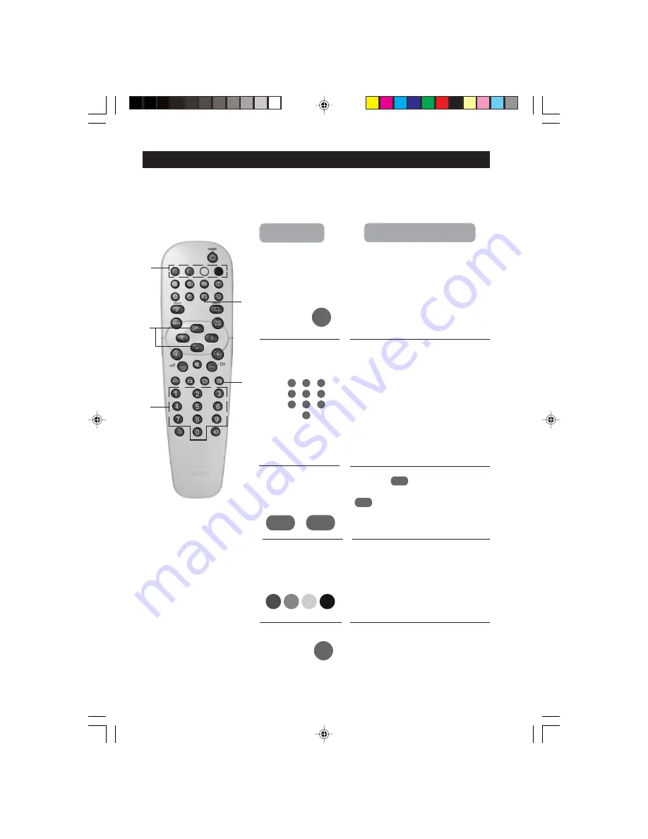 Philips 29PT4323 Скачать руководство пользователя страница 28