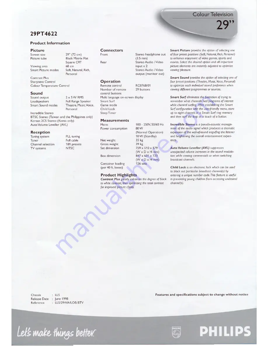 Philips 29PT4622 Product Information Download Page 2