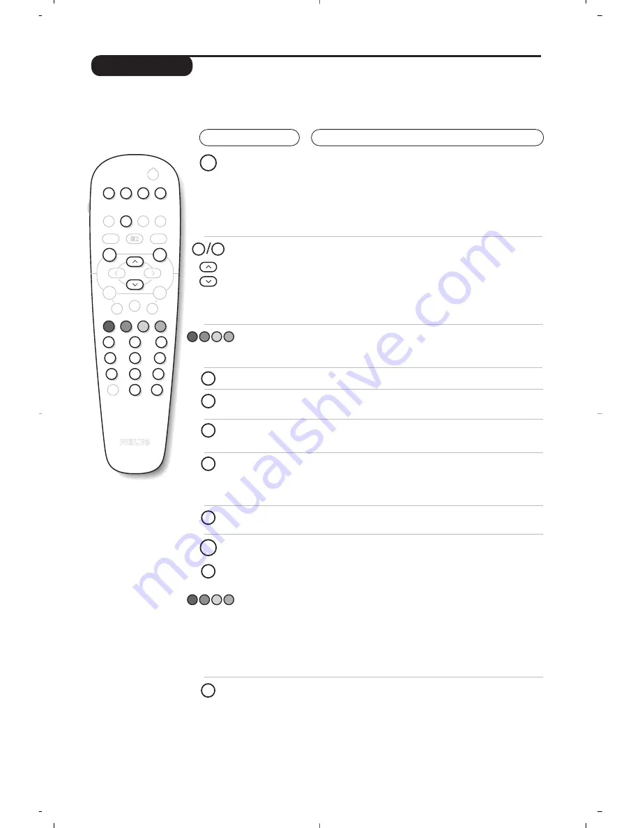 Philips 29PT5458 Скачать руководство пользователя страница 41