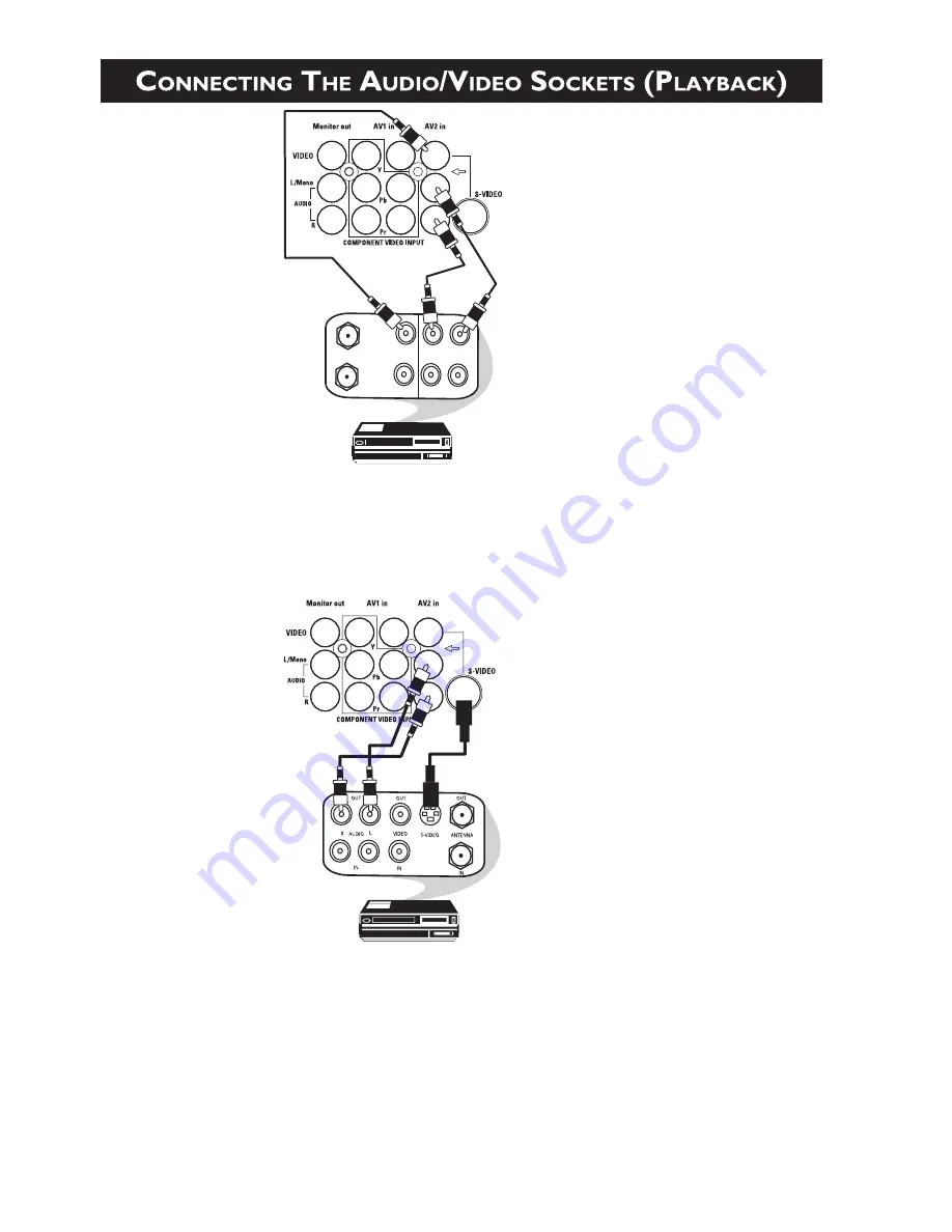 Philips 29PT7322 User Manual Download Page 6