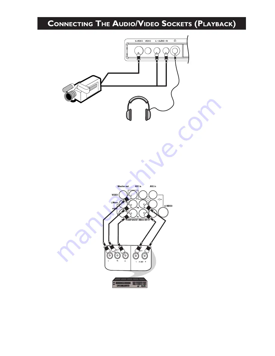 Philips 29PT7322 User Manual Download Page 7