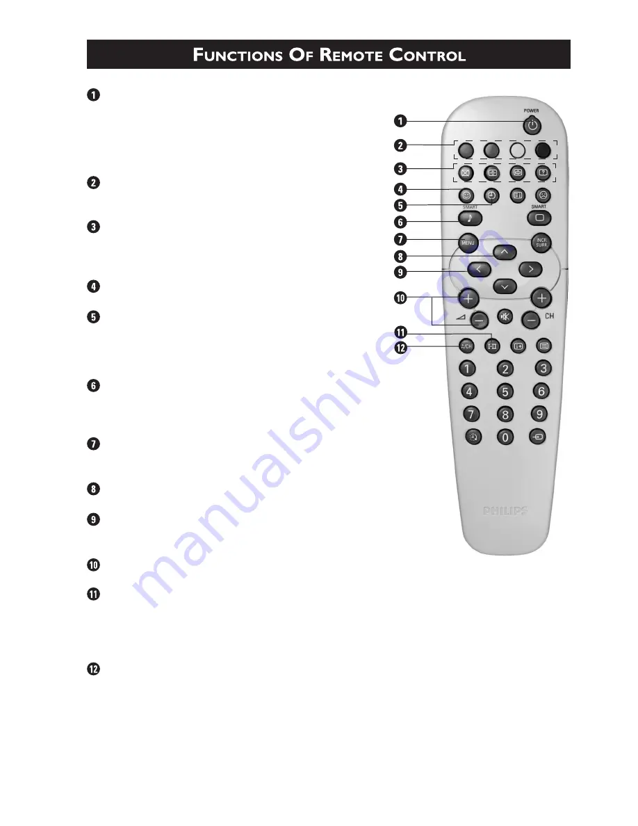 Philips 29PT7322 User Manual Download Page 9