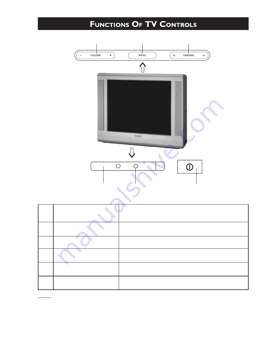 Philips 29PT7322 User Manual Download Page 11