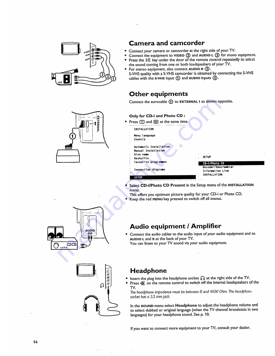 Philips 29PT8303 Скачать руководство пользователя страница 18